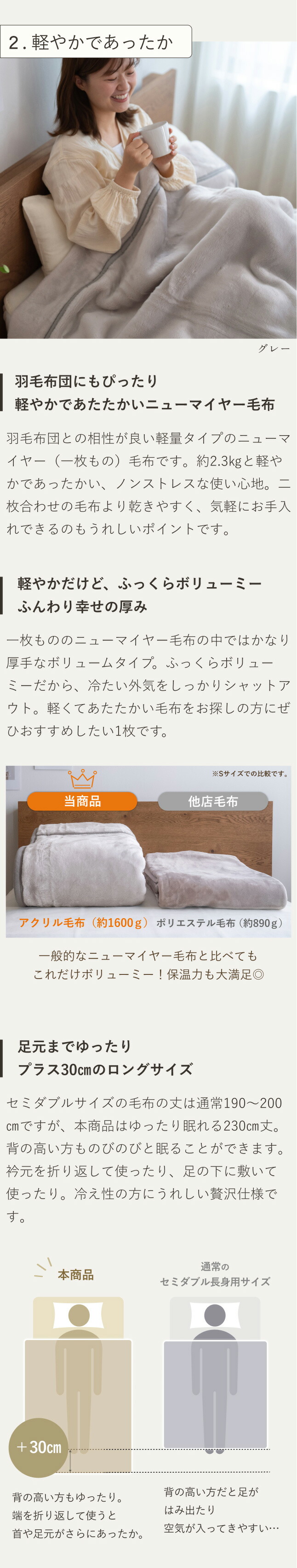 楽天市場】3/1限定☆11％OFFクーポン 西川 毛布 セミダブル 長身用 超