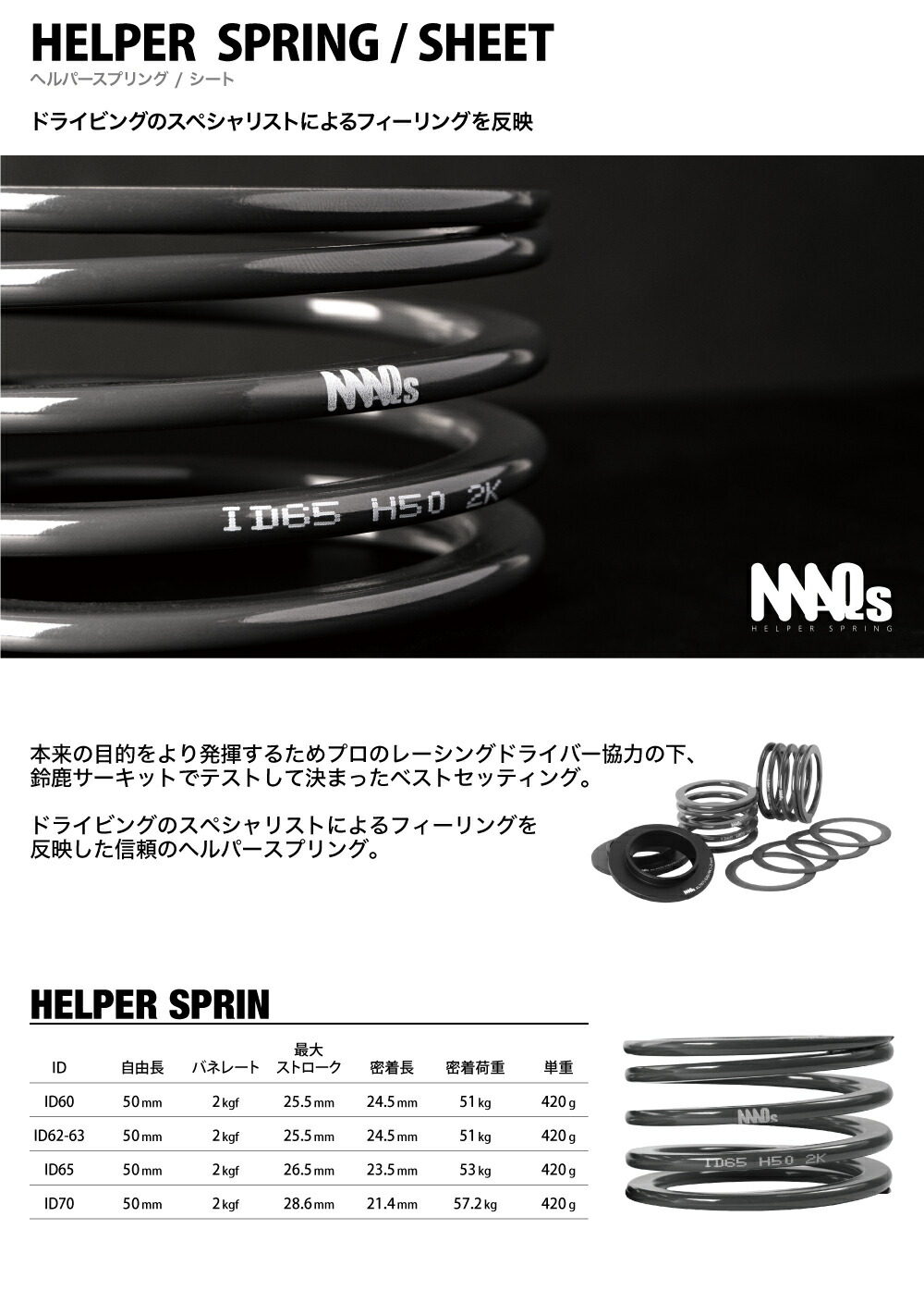 楽天市場】ID60 ID62 ID63 ID65 ID70 H50mm 2K MAQS 2本セット 送料