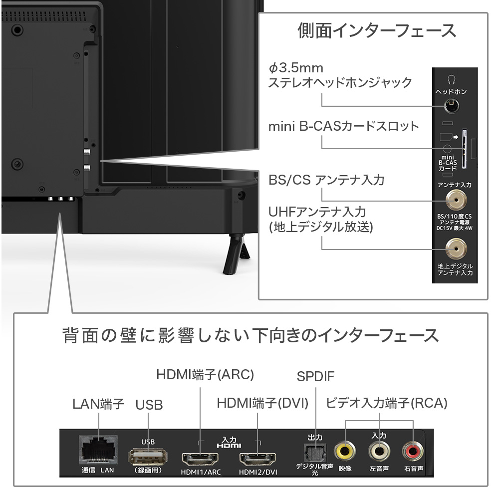 楽天市場】液晶 テレビ 43型 43V型 外付けハードディスク 裏番組 録画