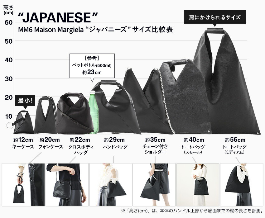 MM6 Maison Margiela エムエム 6 メゾンマルジェラ トートバッグ