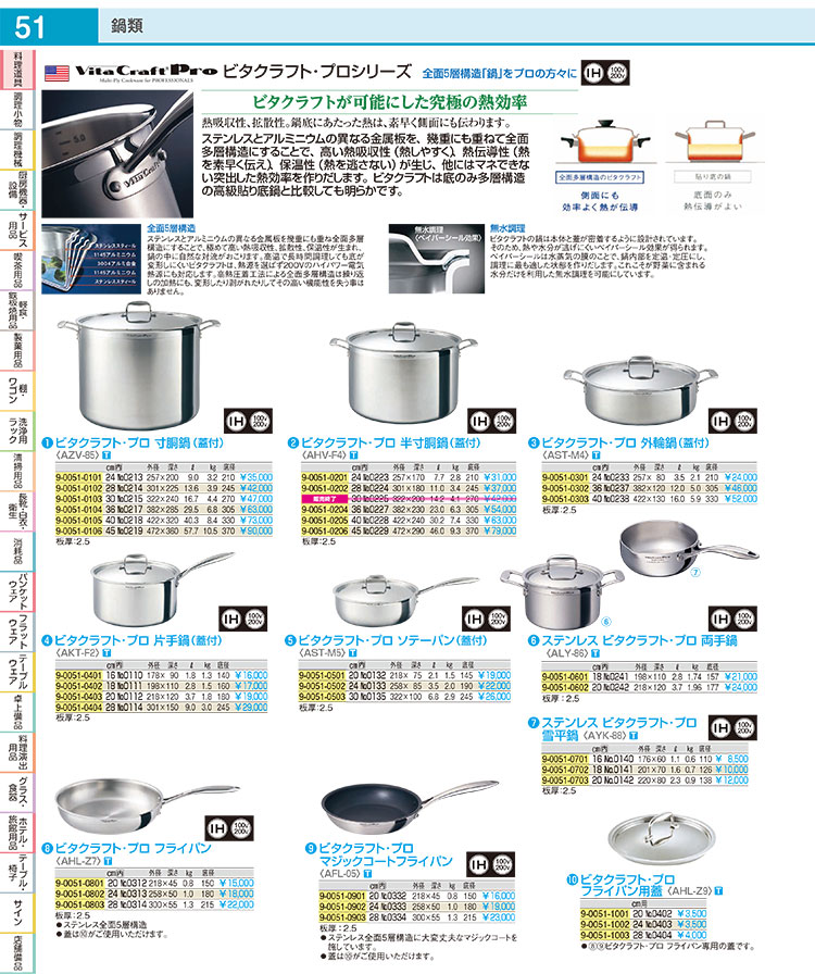 楽天市場】ステンレス ビタクラフト・プロ 片手鍋 (蓋付)18cm No.0111
