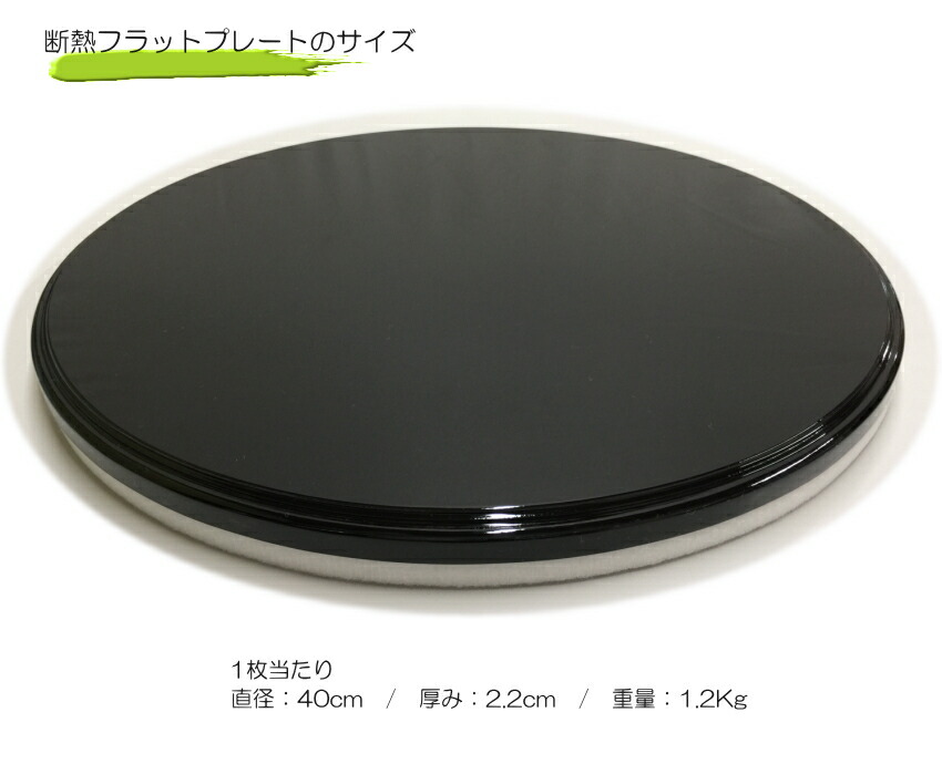 楽天市場】グランドピアノ用 床補強ボード「断熱/防音タイプ」＋