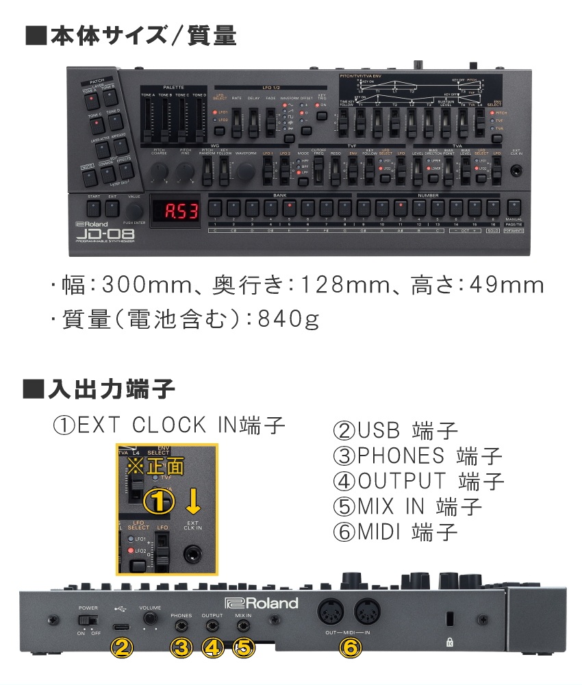 楽天市場】Roland JD-08 + 25鍵ミニキーボード K-25Mセット : 楽器の