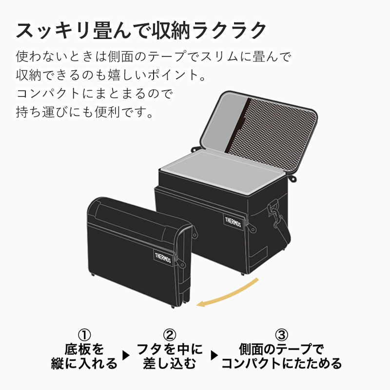 楽天市場】サーモス 保冷バッグ 5L THERMOS RFD-0051 ソフトクーラー