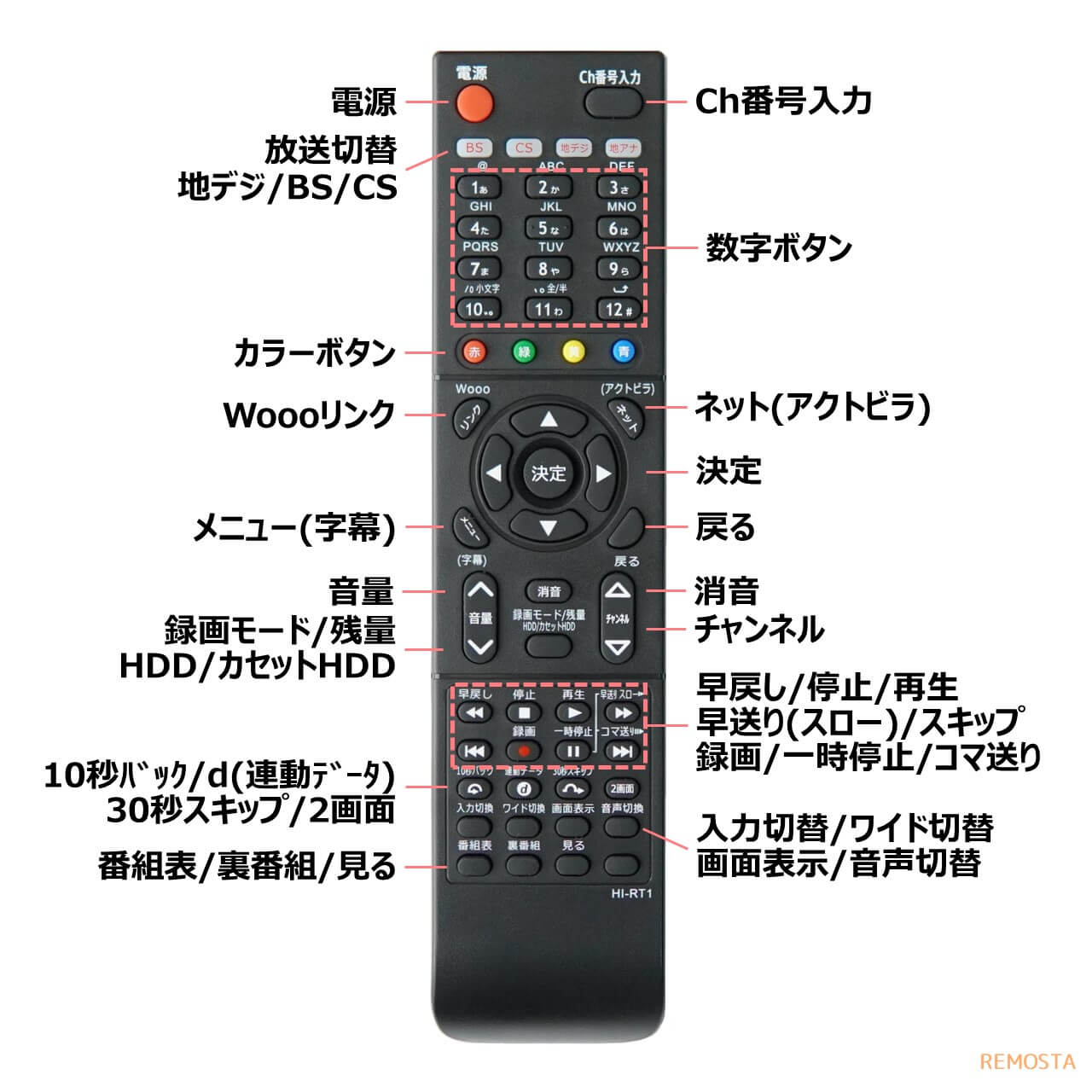 HITACHI Wooo 液晶テレビ L37-XP05 リモコンなし HITACHI Wooo 液晶