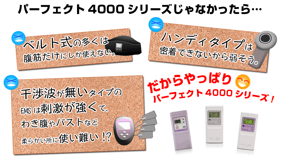 干渉波EMS機器パーフェクト4500HOT 新型温熱対応ベルト付き