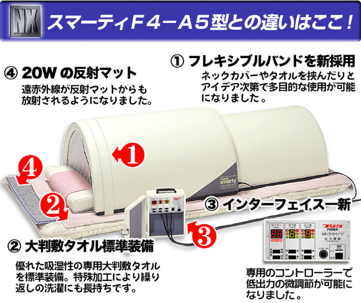 楽天市場】スマーティ 正規販売店 家庭用サウナ フジカ スマーティF4