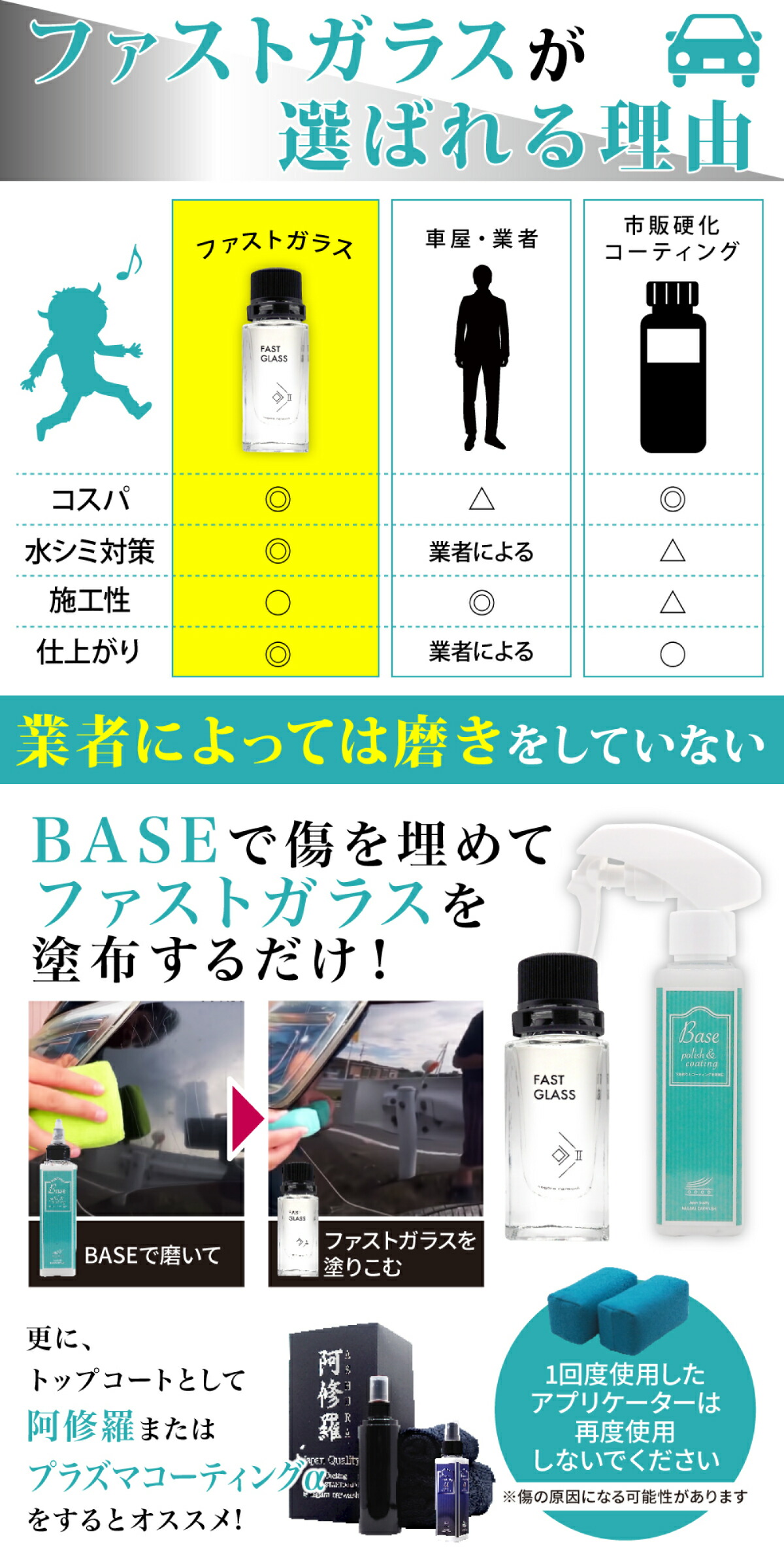 楽天市場】【ながら洗車】 ファストガラス BASEセット 『DIY決定版 2