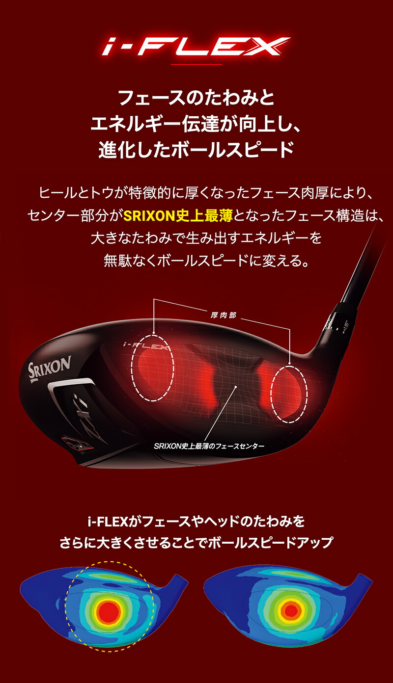 楽天市場】ダンロップ スリクソン ZXi TR ドライバー （日本正規品