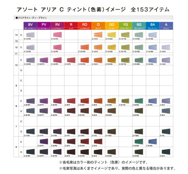 楽天市場】デミ アソート アリア C 第1剤 A アッシュ [ディープライン