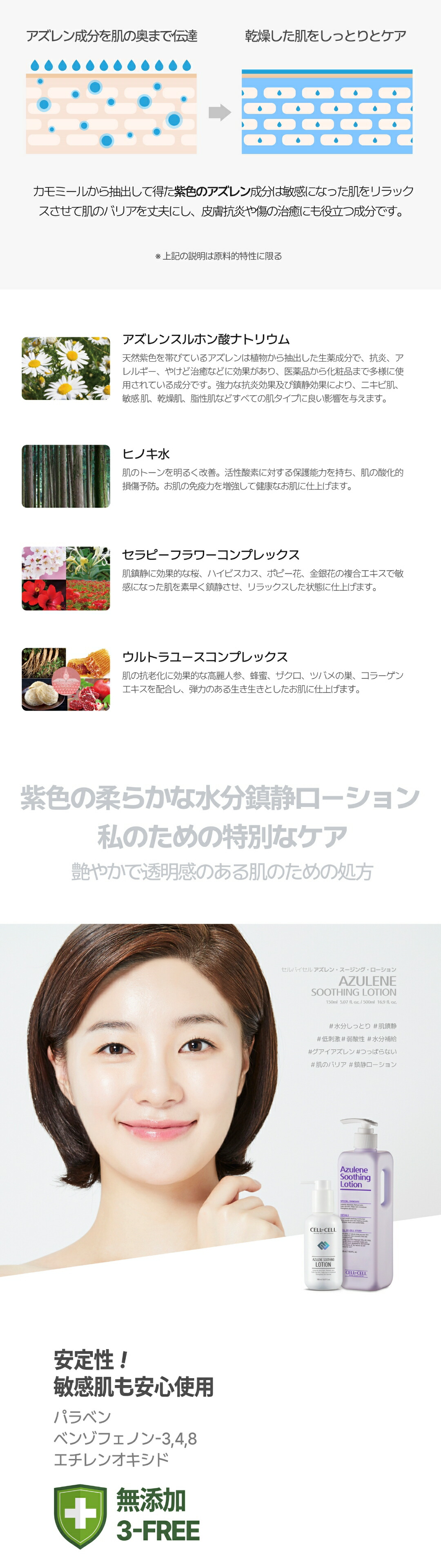 楽天市場】クレンジング 化粧水 乳液 トナー ローション敏感 低刺激