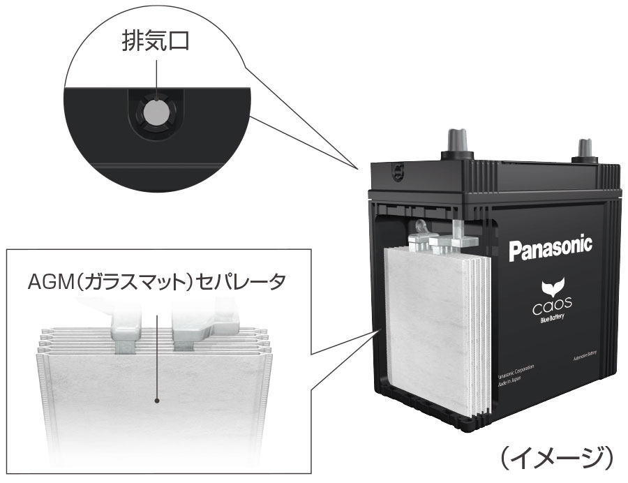 Panasonic パナソニック Battery バッテリー N-S42B20R/HV | Made in