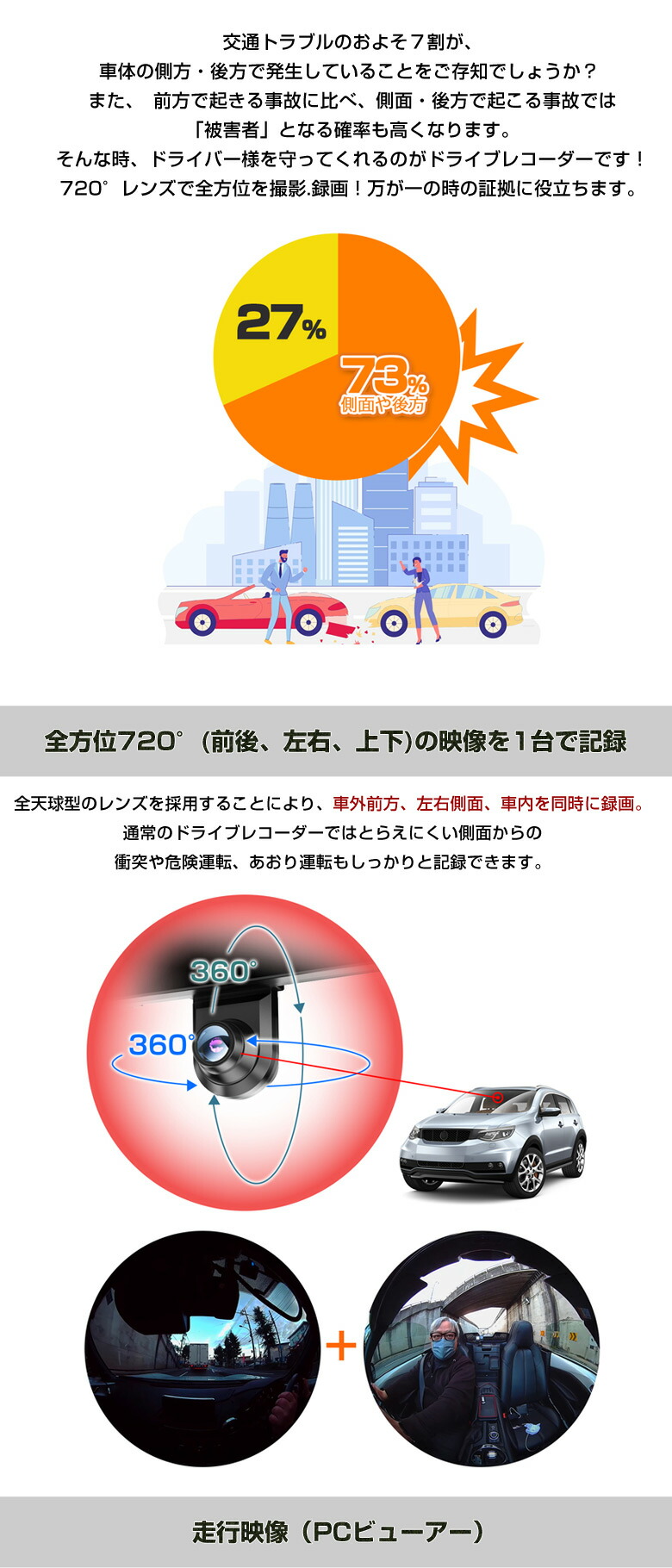 楽天市場】720度 ミラー型ドラレコ AKY-V720S ドライブレコーダー 2022