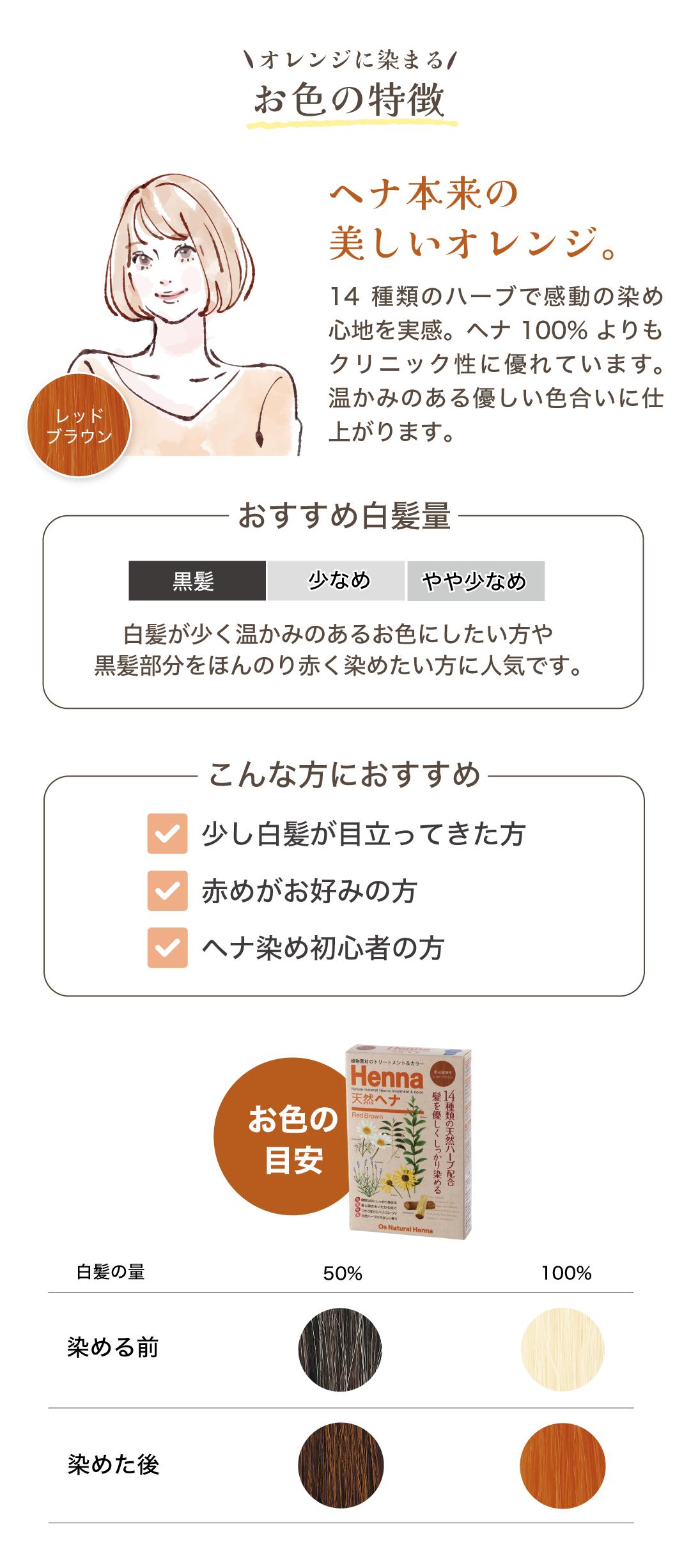 楽天市場】オーズナチュラルヘナ Os Natural Henna レッドブラウン