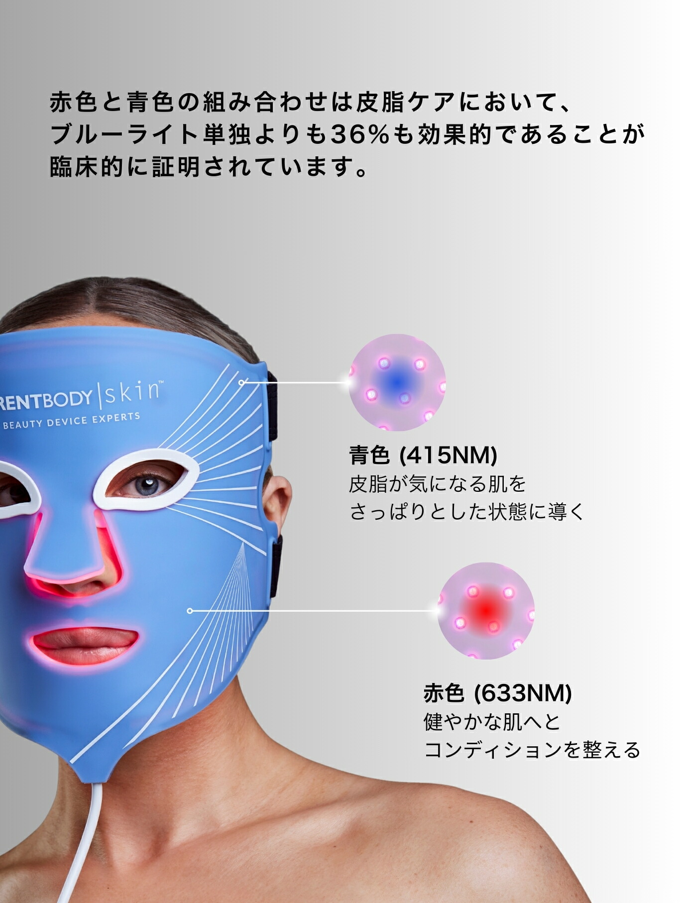 楽天市場】CurrentBody Skin LED バイオレットマスク 皮脂ケア 青色LED