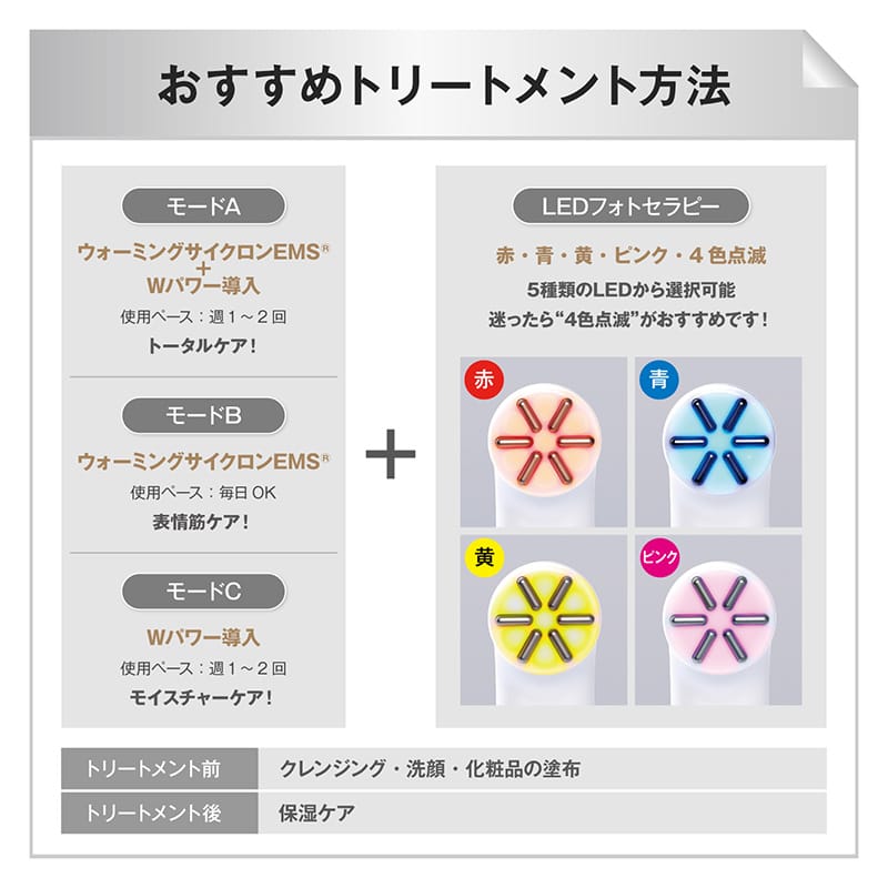 楽天市場】家庭用複合フェイシャル美容機器 LIFTUNE [リフチューン