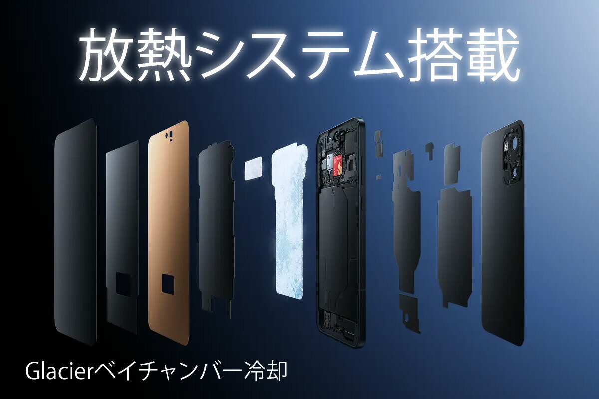 楽天市場】OnePlus Ace 6 《 中国版 》 【 新品 送料無料 SIM