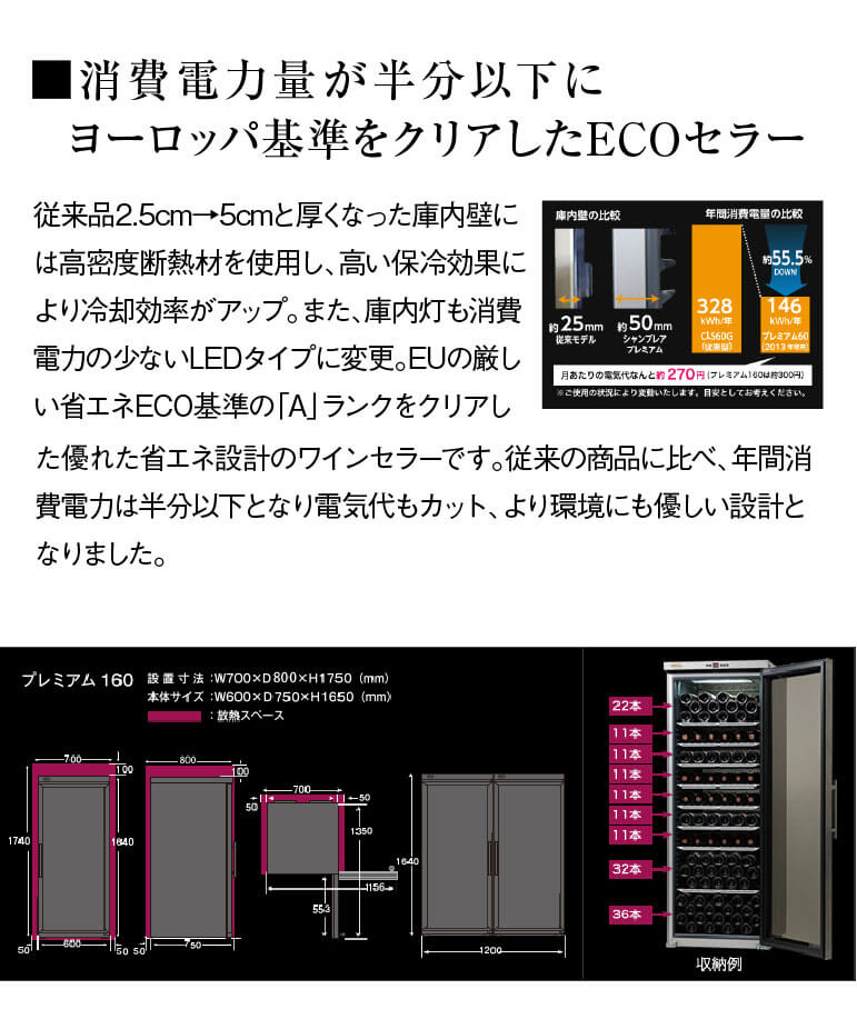 シャンブレア プレミアム160 PROF200 家庭用 業務用｜ワインセラー専門