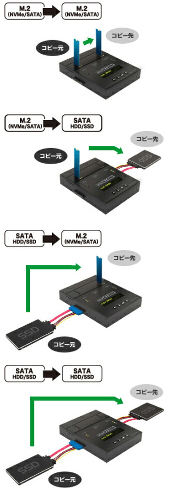 楽天市場】《送料無料》これdo台 M.2 NVMe V2 / センチュリー/ HDD