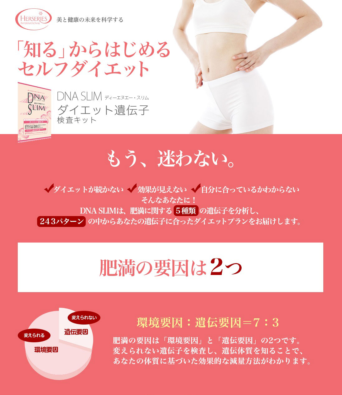 楽天市場】ダイエット 肥満遺伝子検査キット DNA ダイエット遺伝子検査