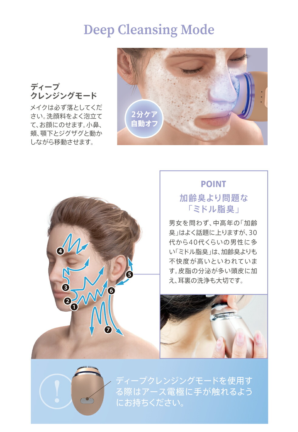 楽天市場】【クルールラボ公式】ZOGANKIN OVO（ゾーガンキン オーヴォ