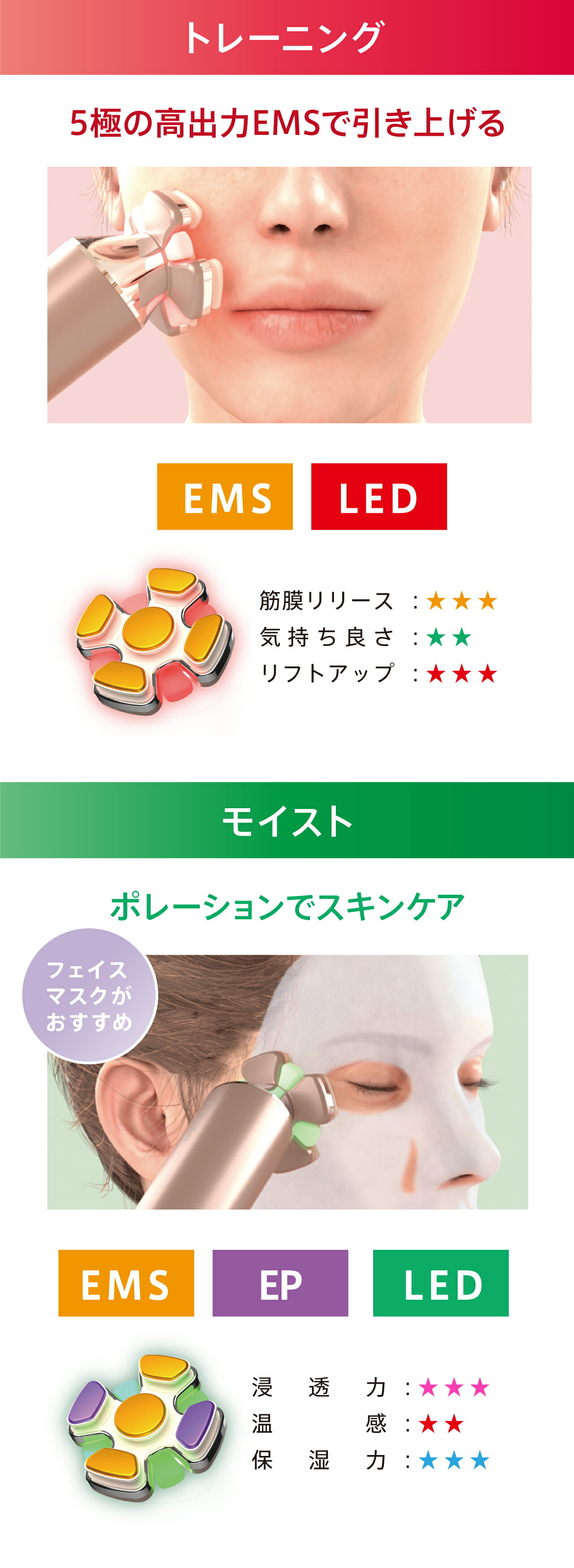 楽天市場】【クルールラボ公式】ZOGANKIN BLOOM（ゾーガンキン