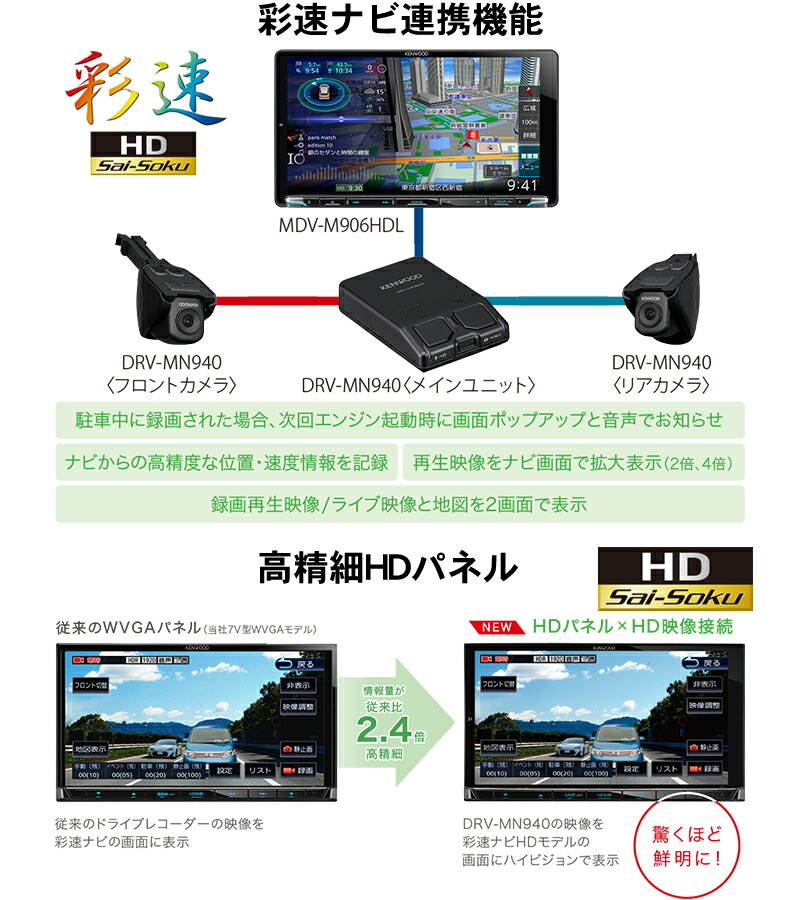 楽天市場】ケンウッド 前後2WAY ドライブレコーダー DRV-MN940B 彩速