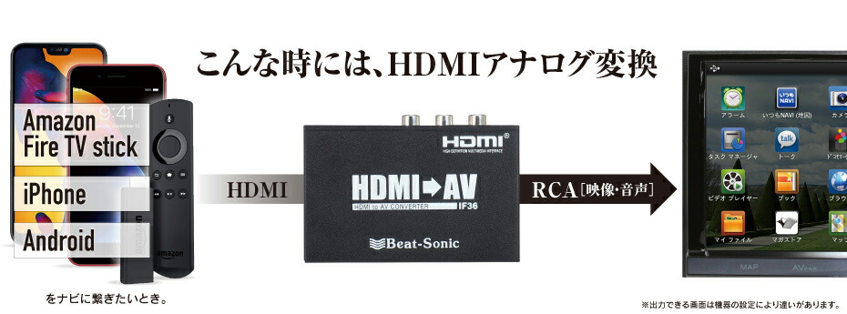 楽天市場】ビートソニック AVX04+IF36 スマートフォン用 HDMI⇒RCA