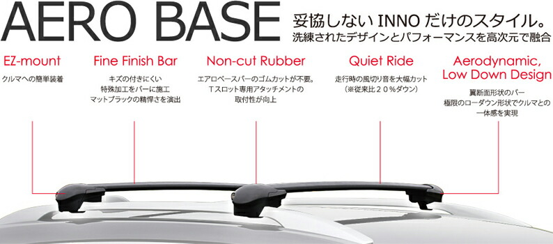 楽天市場】INNO XB108BK エアロベースバー 長さ1075mm/1本入り 極限の