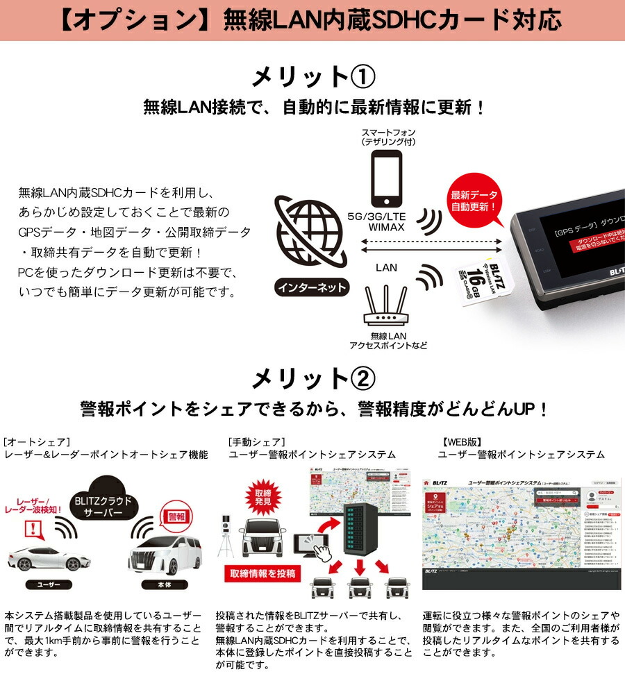 楽天市場】【MSSS対応】 ブリッツ レーザー＆レーダー探知機 直接配線