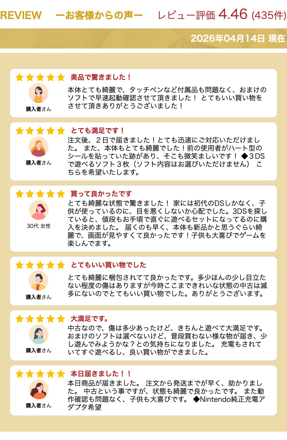 楽天市場】Nintendo 3DS 本体 【すぐ遊べるセット】※USBケーブル