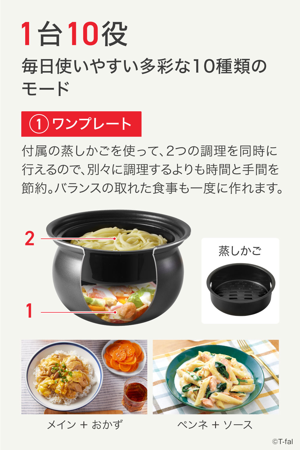 楽天市場】ティファール ラクラ・クッカー ミニ 2.3L 電気圧力鍋