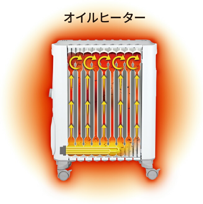 楽天市場】【お品切れ】＼楽天ランキング1位／【直営店限定モデル