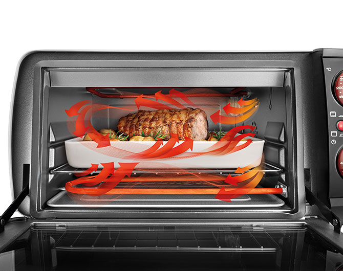 楽天市場】デロンギ スフォルナトゥット・イーヴォ ミニコンベクション