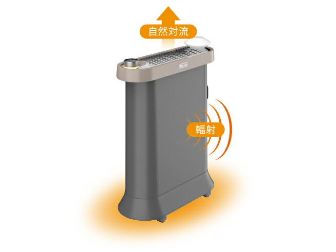 モスモス4] IDH15WIFI ヒーター 1500W 保証書付き 楽天市場】デロンギ