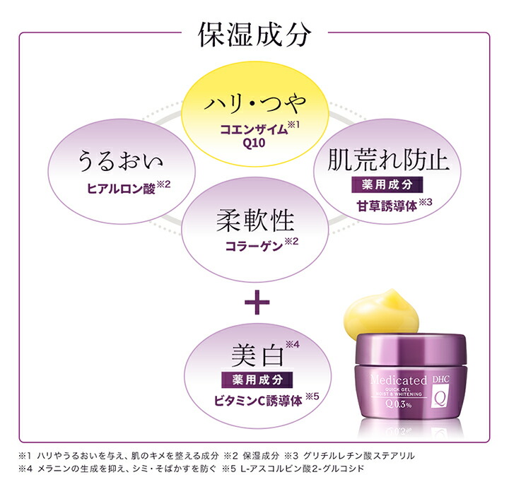 楽天市場】【店内P最大18倍以上開催】薬用Qシリーズのオールインワン