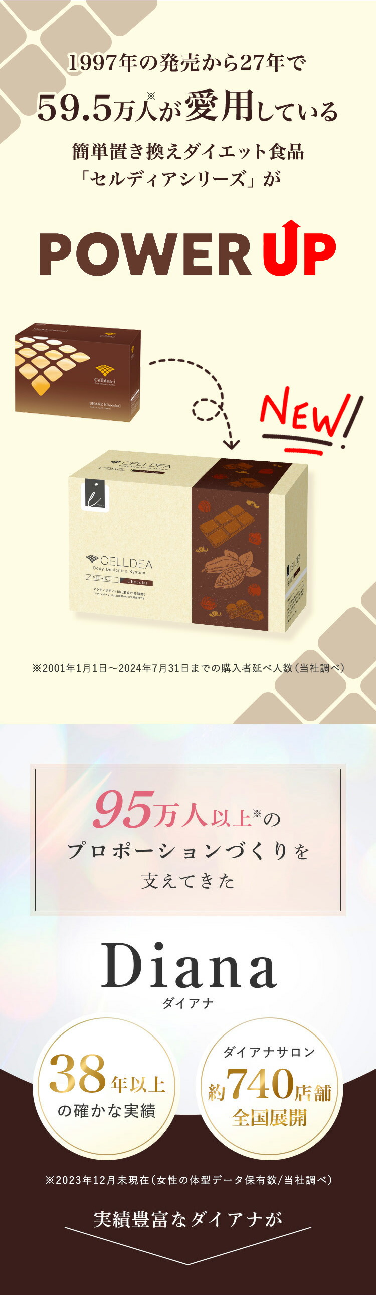 楽天市場】セルディア-i（スープ＆シェイク）20袋 | 置き換え