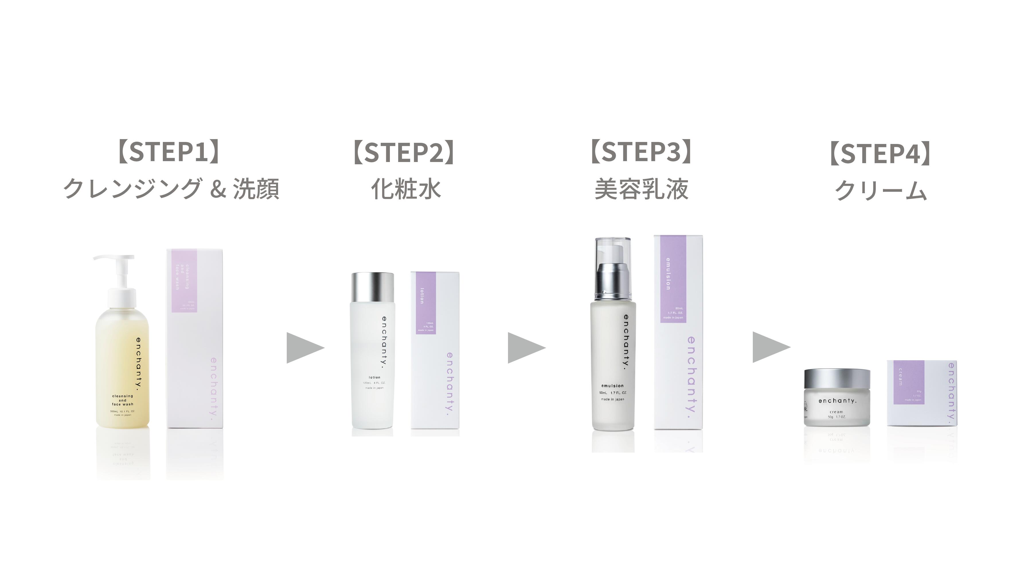 楽天市場】enchanty. エンチャンティー コスメセット : enchanty