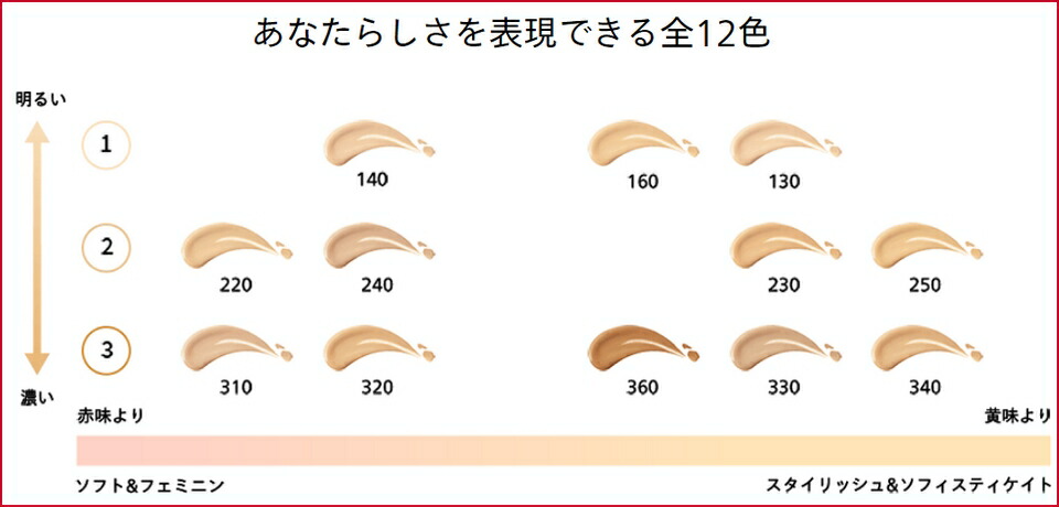 楽天市場】2月キャンペーン特典あり SHISEIDO Makeup 資生堂