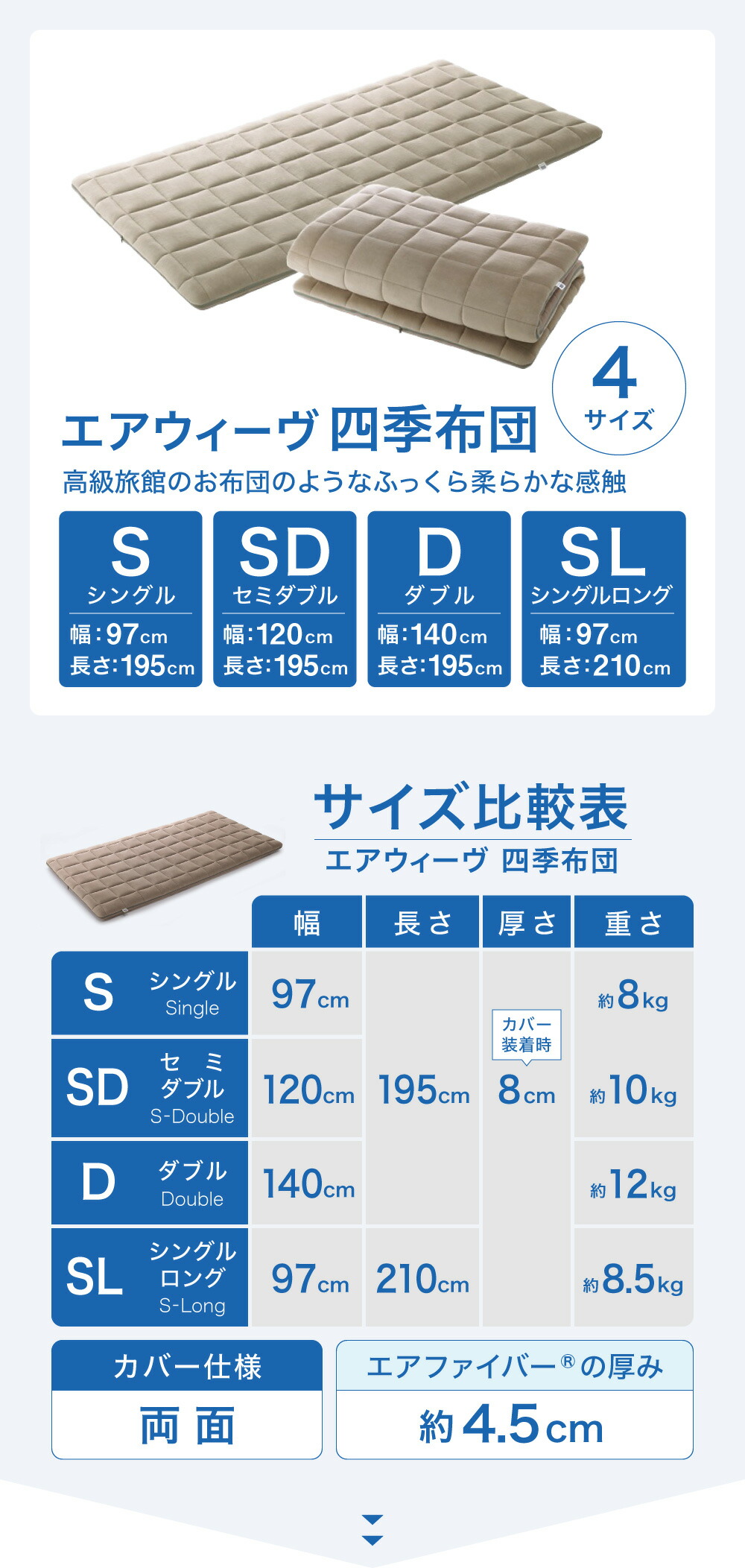 楽天市場】【ふるさと納税】エアウィーヴ 四季布団 シングル サイズ