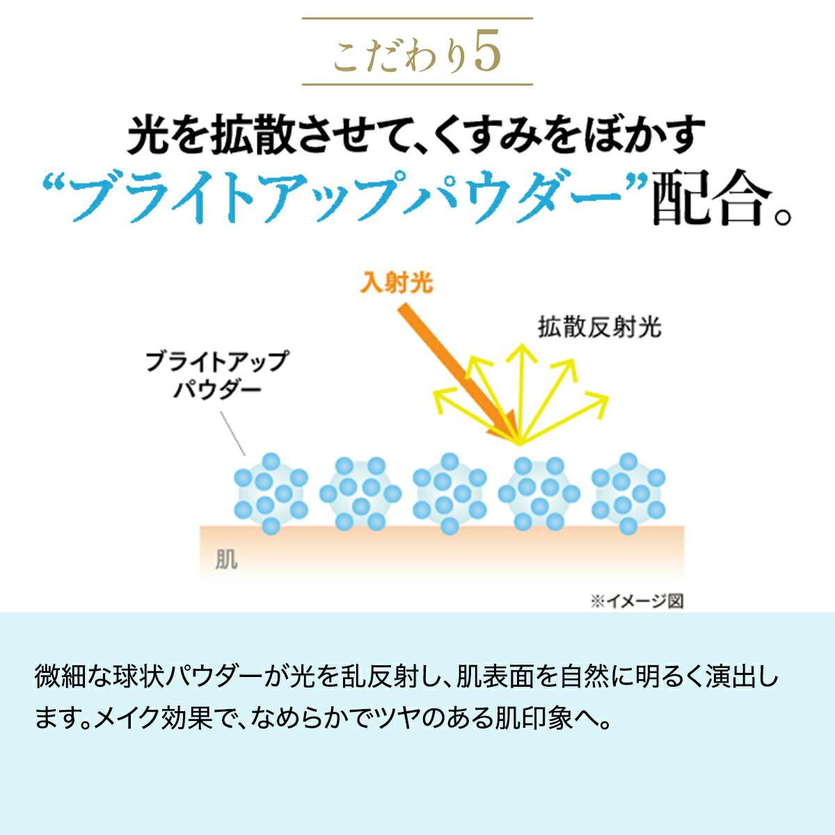 楽天市場】FTC ナチュラル UVボディスティックX（TEN) 君島十和子