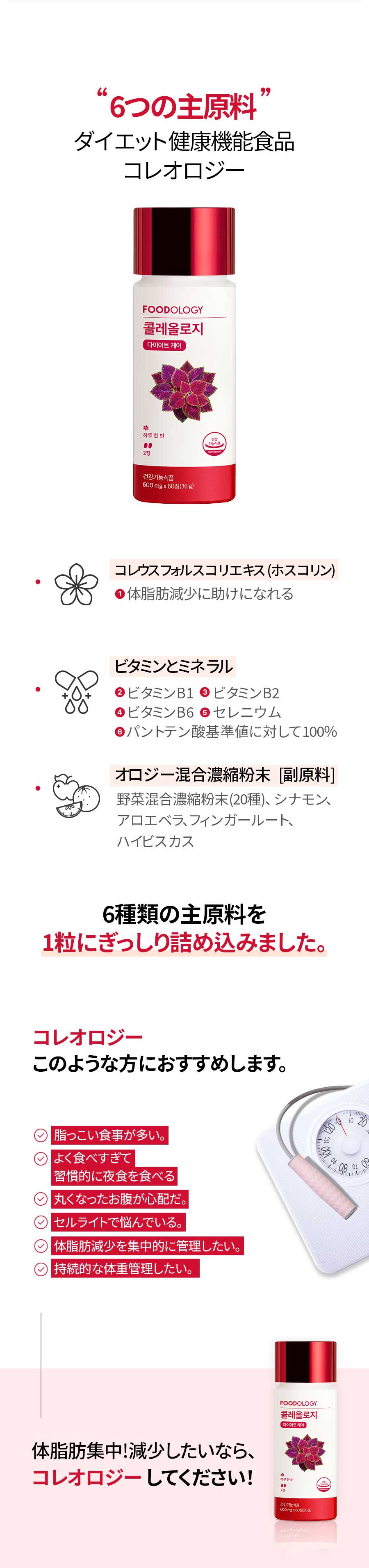 楽天市場】【公式_フードオロジー】コレオロジーカットPRO 60錠 | 錠剤