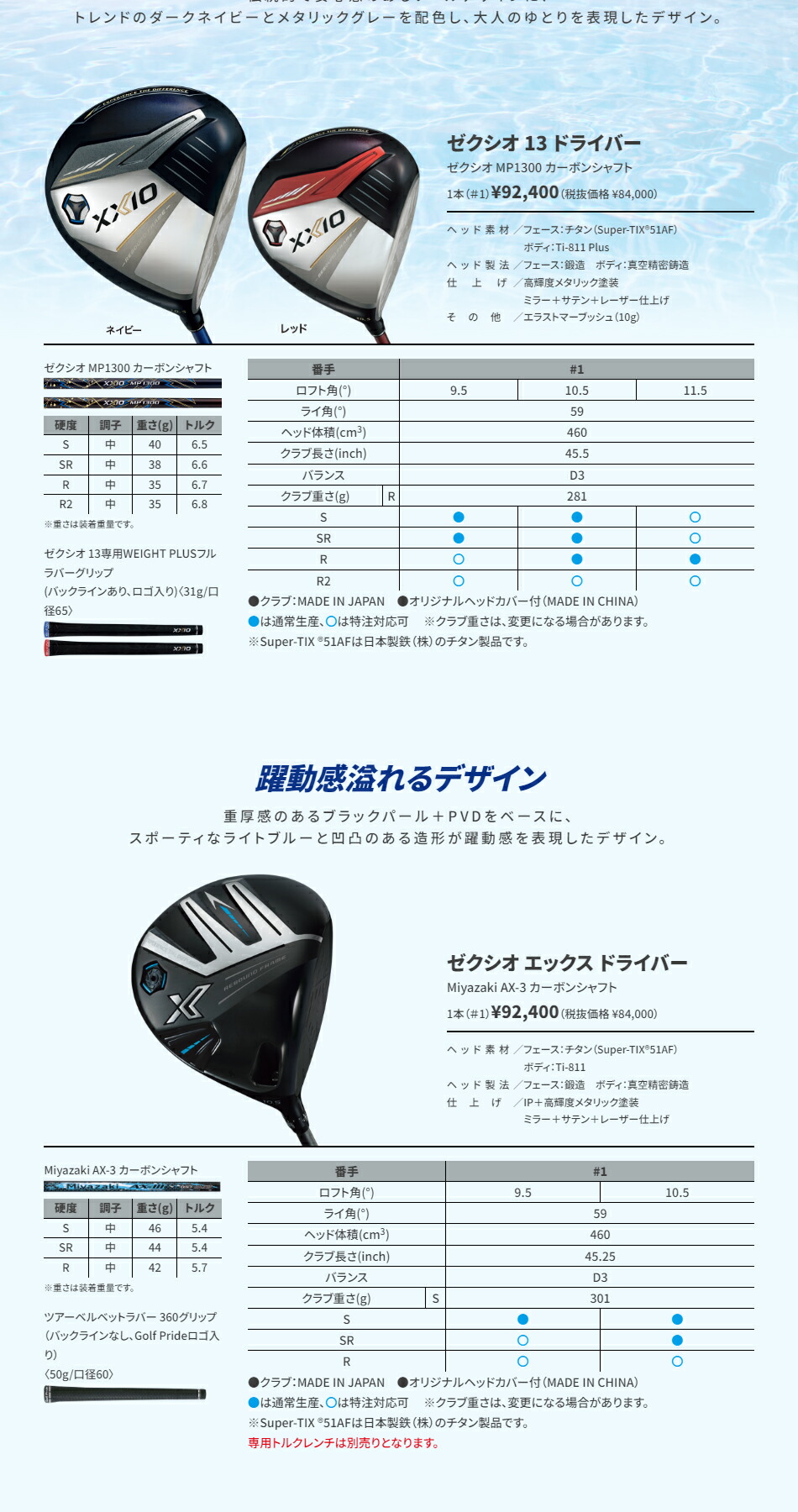 楽天市場】DUNLOP XXIO13 ネイビー ドライバー 2024年モデル ゼクシオ