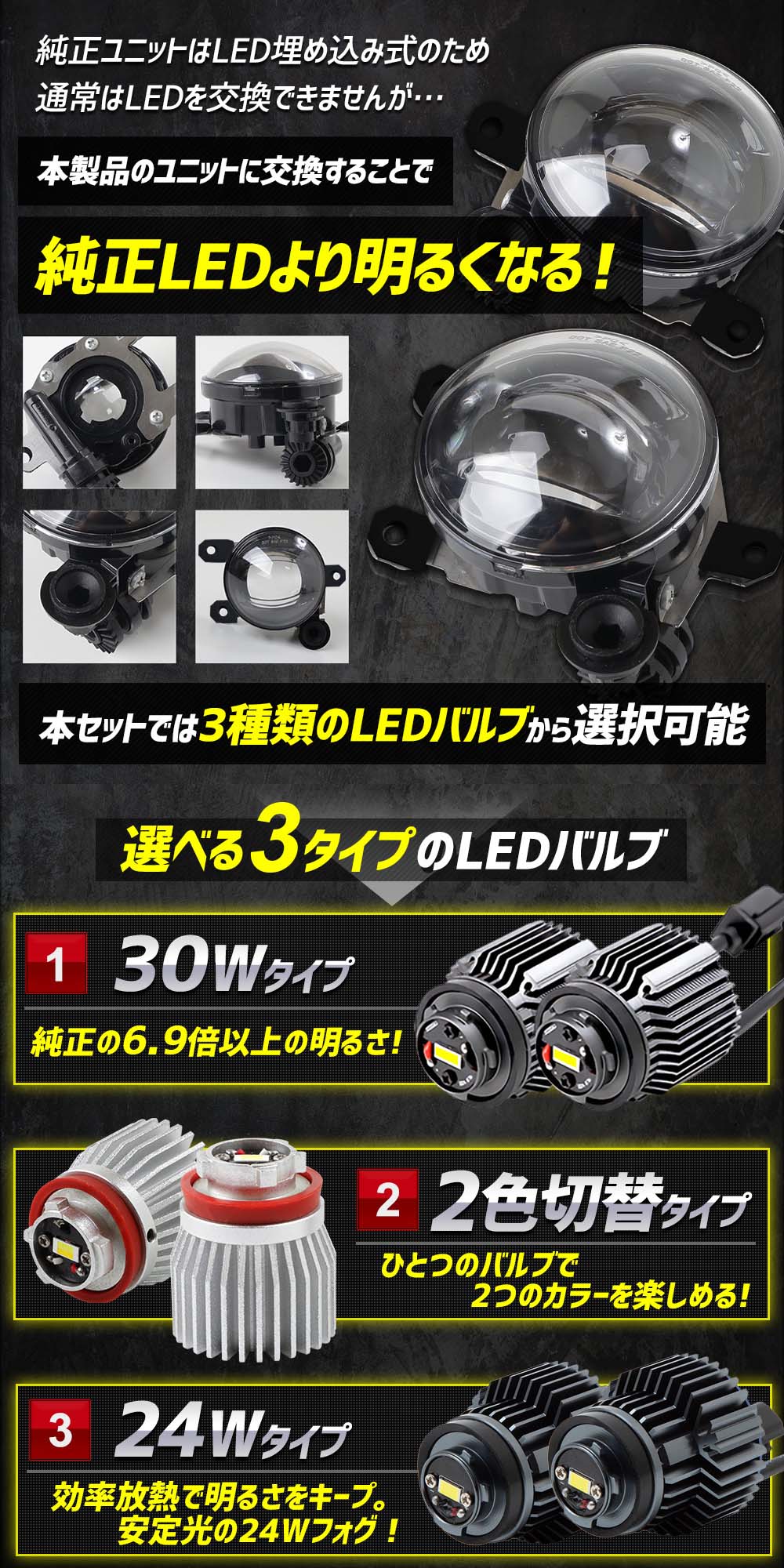 デリカミニ 専用 フォグランプユニット + LEDバルブ [30Wホワイト or 2