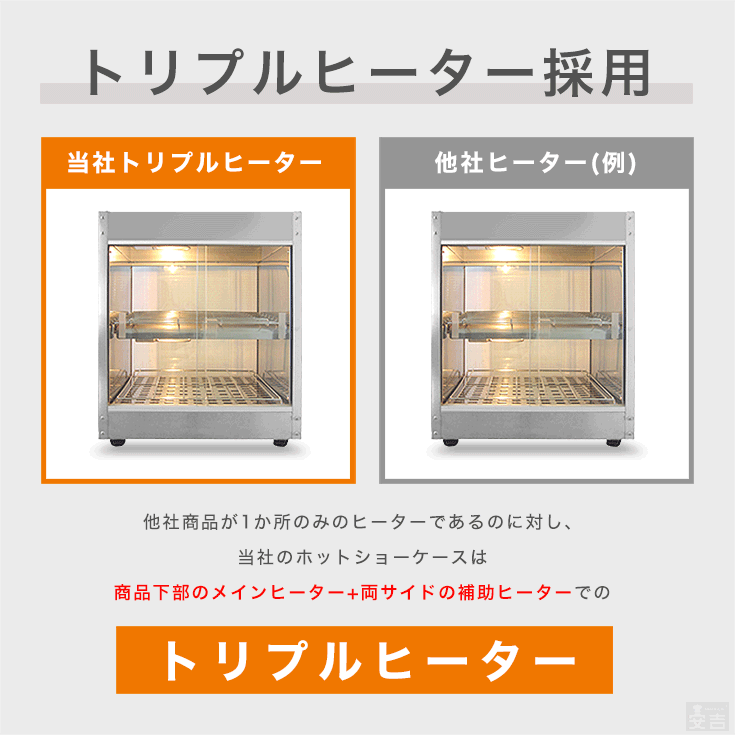 楽天市場】【送料無料】彩シリーズ 温蔵ショーケースPRO-4WSE-CL