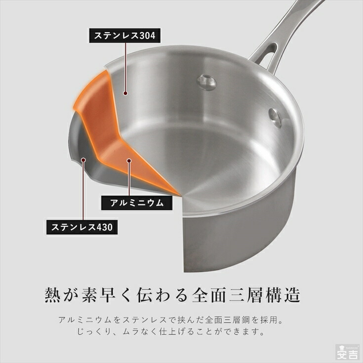 楽天市場】片手鍋 18cm【業務用鍋】【ステンレス鍋】【ステンレス