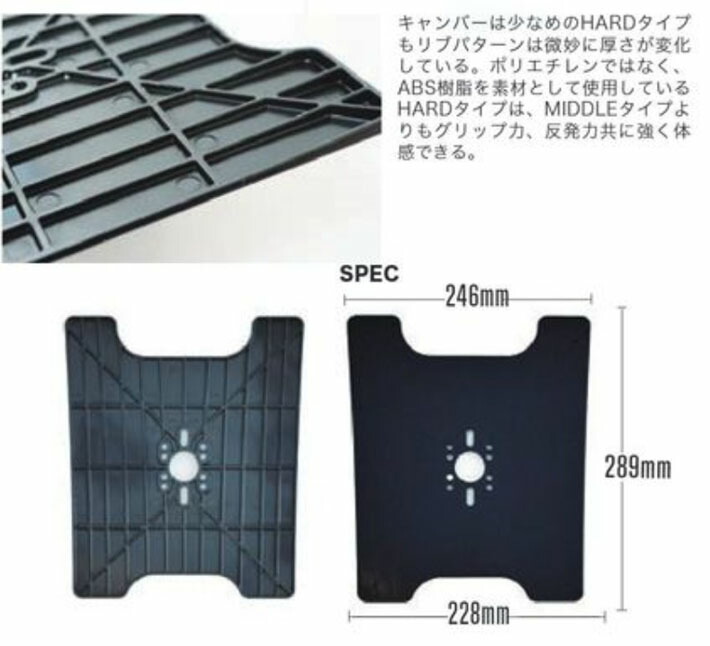 楽天市場】25-26先行モデル！OJKプレート カービングプレート フリー