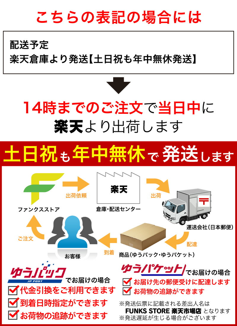 とっさん※次回発送6/13以降 出品 楽天市場】注意書き > 弊社からの発送について（配送予定