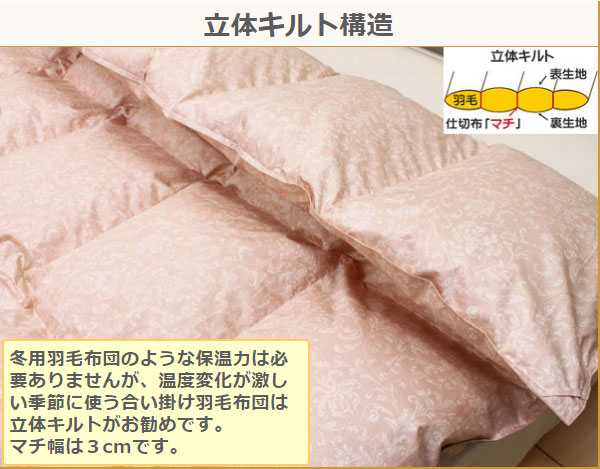 楽天市場】合掛羽毛布団 浅尾繊維工業 ポーランド産ホワイトグース93