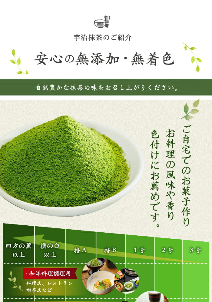 山政小山園 抹茶パウダー 加工用2号 200g x 3缶セット 楽天